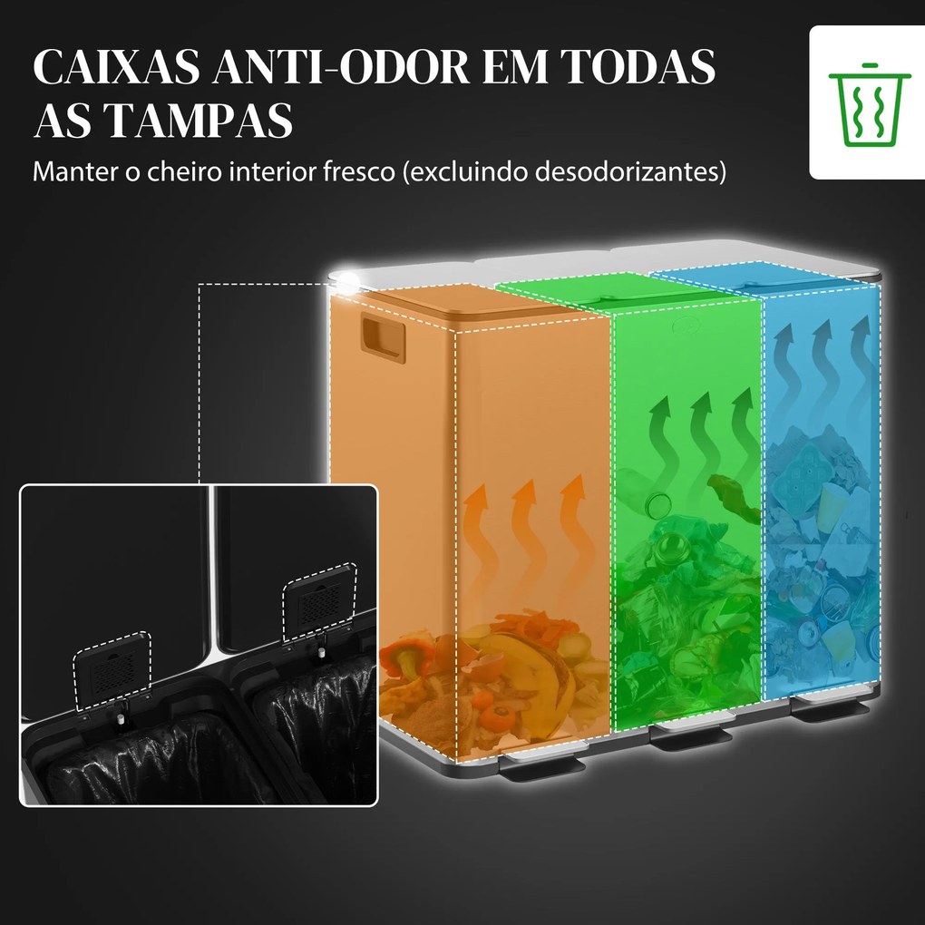 HOMCOM Balde de Lixo de Cozinha com 3 Compartimentos 3x15L Cubo de Lix