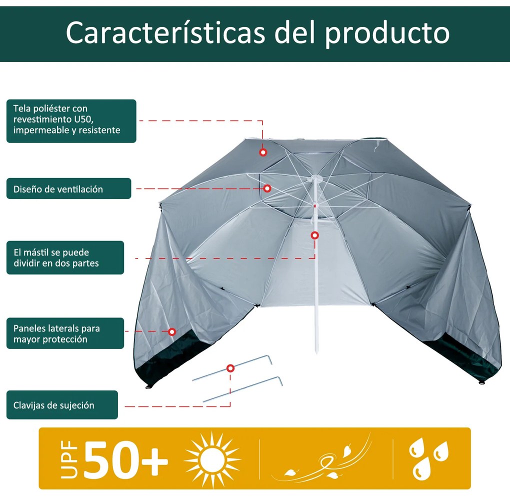 Guarda-sol com Painéis Laterais Tipo de loja - Parasol para Proteção UV Φ210x222cm
