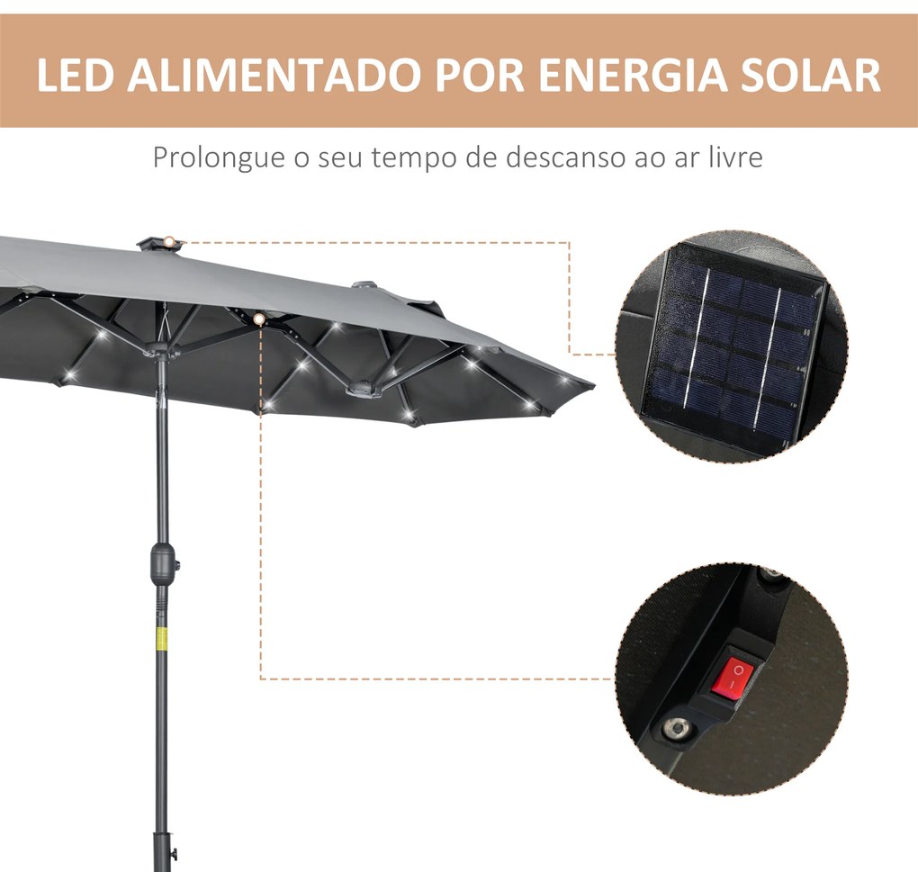 Chapéu de Sol Duplo 295x150x219 cm com Luzes LED Solares Teto com Inclinação Ajustável e Manivela Manual para Jardim Cinza