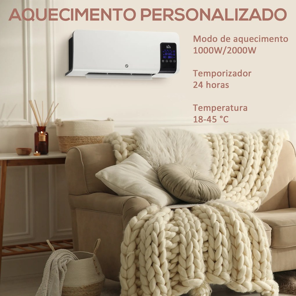Aquecedor Elétrico de Parede 1000W/2000W Aquecedor com Ecrã LED Controlo Remoto Termostato Temporizador para Áreas de 15-20 m² 54,5x12x21,5 cm Branco