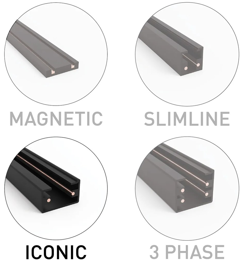 Sistema de iluminação de calhas moderno monofásico preto 50cm conjunto de 2 - Iconic