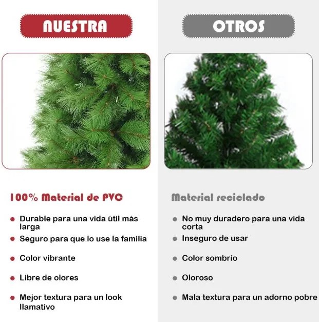 Árvore de natal (não iluminada) com 1,8 m, dobradiças e 586 ramos em PVC verde