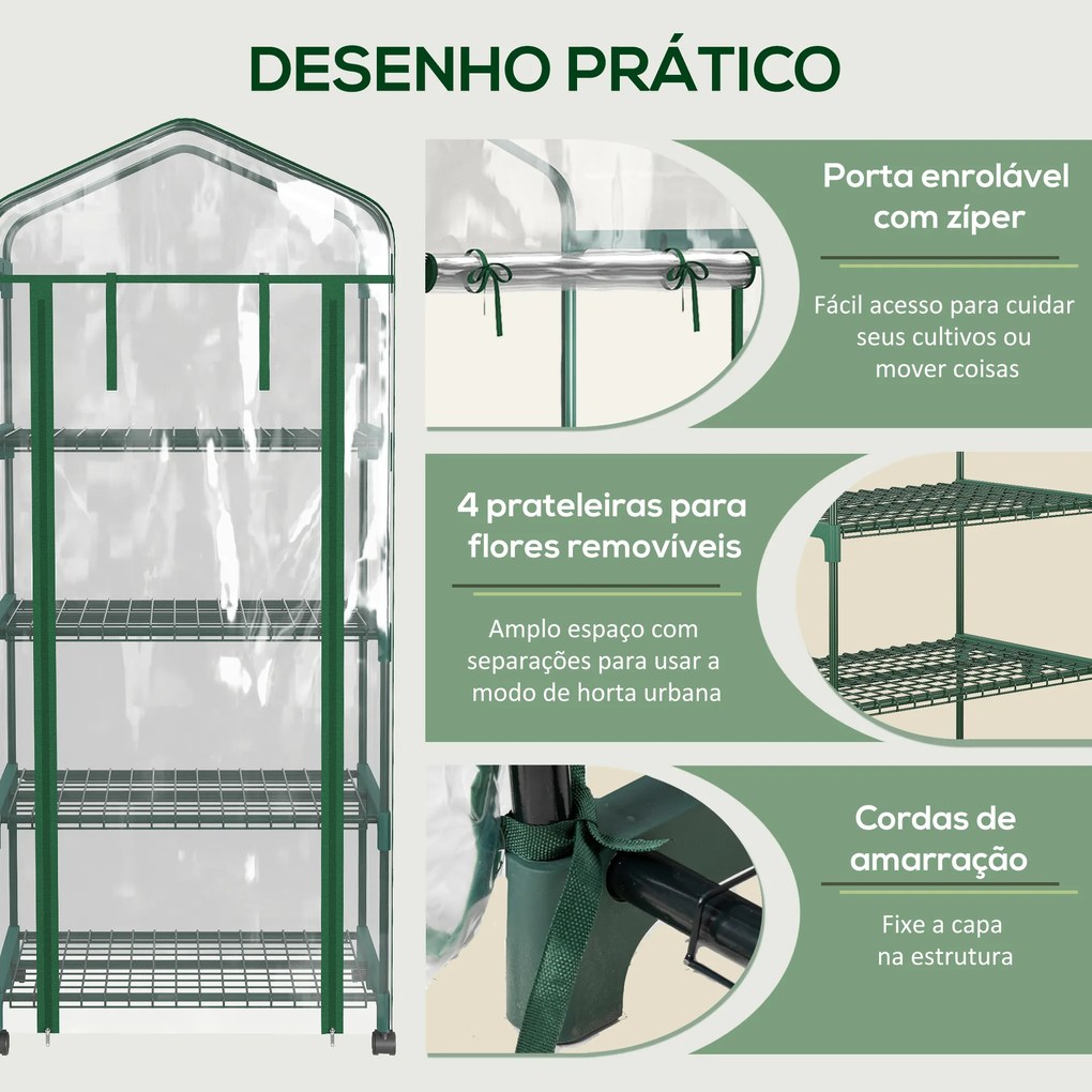 Estufa Pequena Estufa de Exterior com Rodas Prateleiras de 4 Níveis Estufa para Cultivar Plantas Flores 69x50x165 cm Transparente