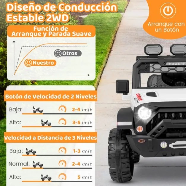 Carro elétrico de 12 V para crianças com controlo remoto Ligação USB sem fios Luz de música Ecrã de bateria Arranque suave 3 velocidades Branco