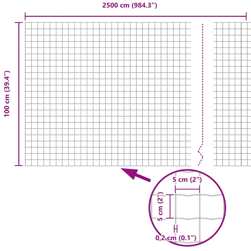 Cerca Euro com 13 Postes 1x25 m Aço Galvanizado Verde
