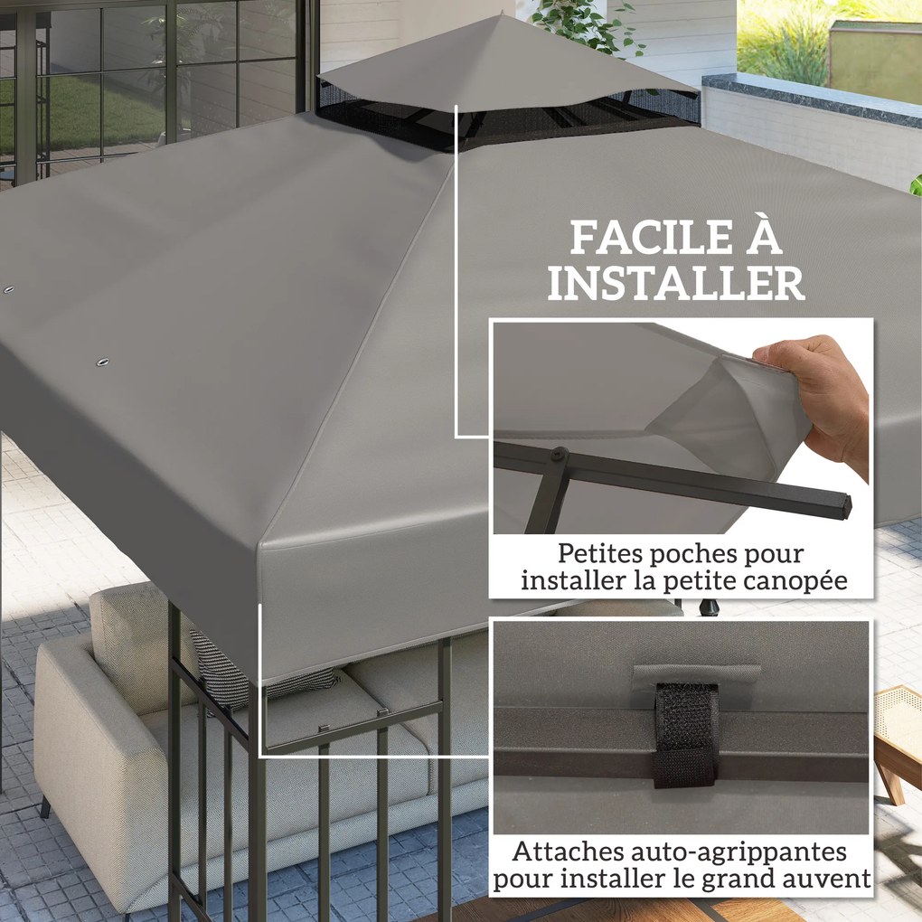 Lona substituição para tenda 3 x 3 m (NÃO INCLUIDA) para tenda de 2 níveis; proteção UPF30+; orifícios de drenagem; cinzenta