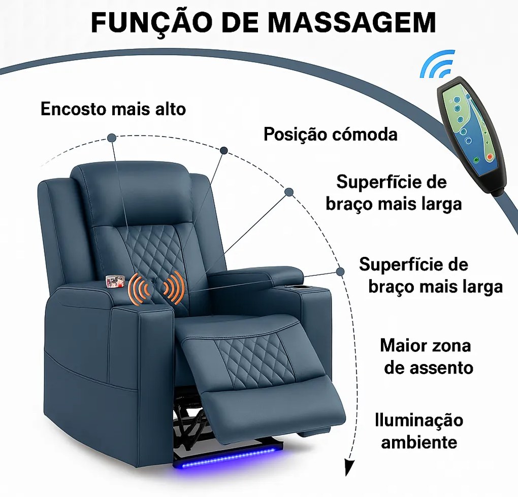 Poltrona Relax Elétrica Reclinável Sintra – Azul – Com Massagem, LED,