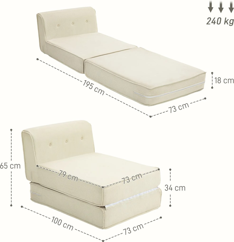 Sofá-cama chão dobrável com encosto acolchoado, pufe convertível, cama extra, sala de estar, escritório, branco creme