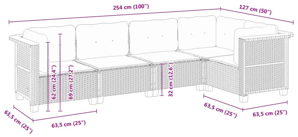 5 pcs conjunto sofás de jardim c/ almofadões vime PE cinzento