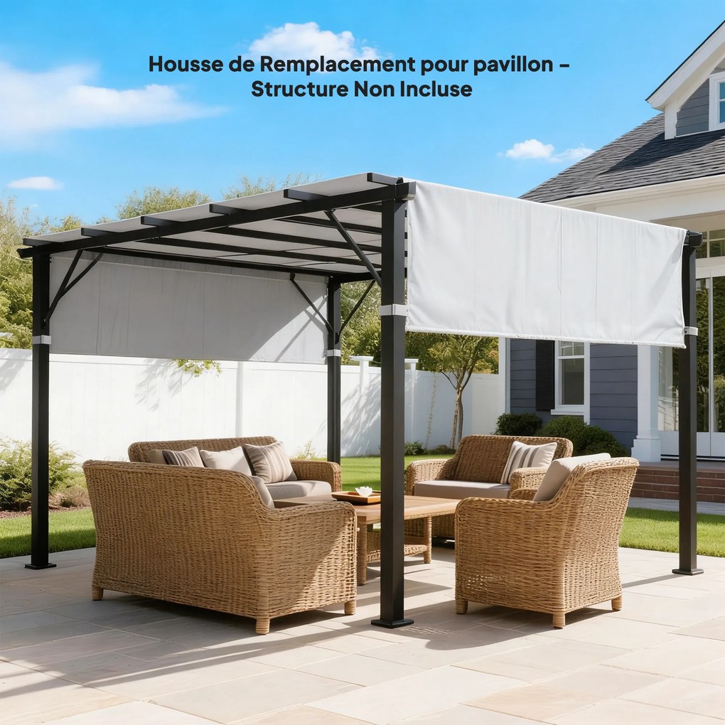 Conjunto de 2 telas de substituição para pérgula retrátil (NÃO INCLUIDA) de 4,9 x 1,2 m, para pérgula de 3 x 3 m, em poliéster com proteção UV, cinzen