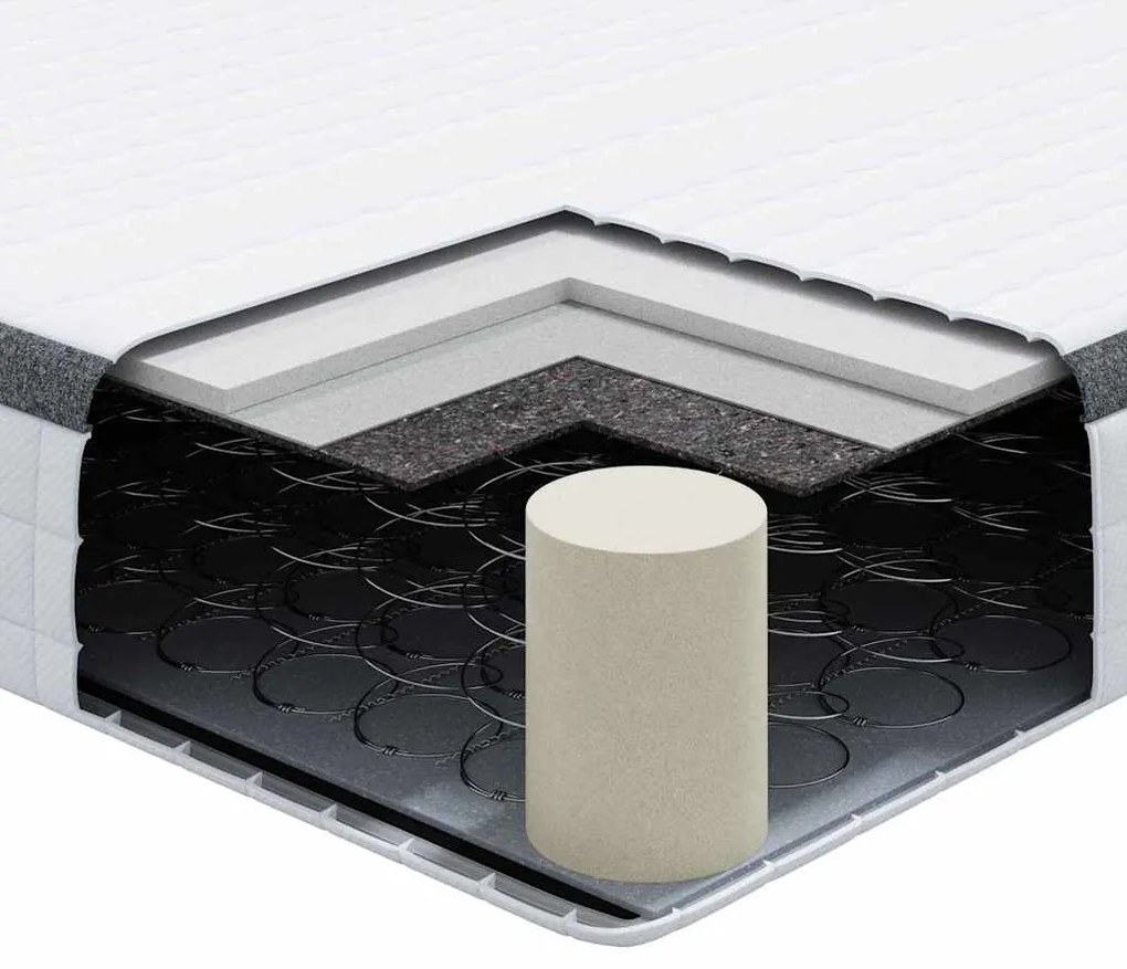 Colchões 2 pcs Branco, Cinza 70 x 190 cm Tecido Tricotado