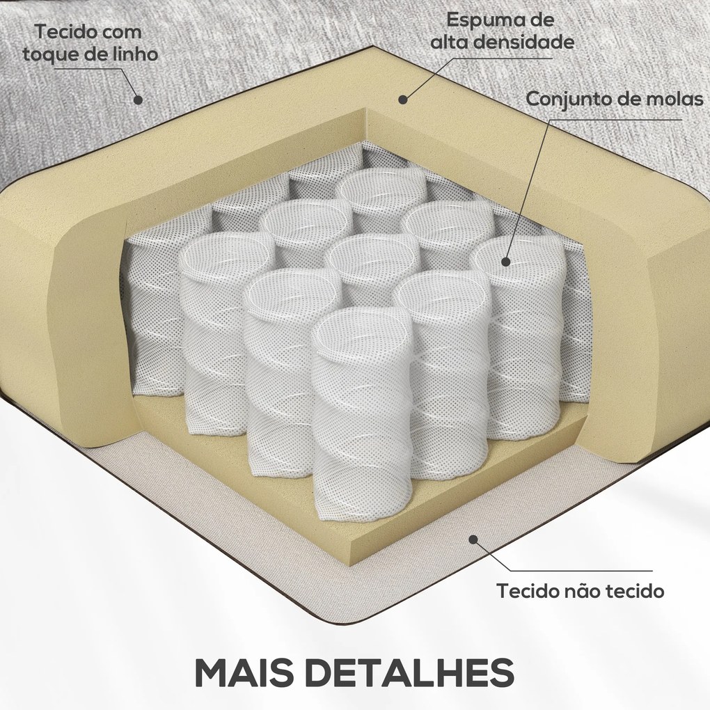 Poltrona Relax Reclinável Manual Estofada em Linho Sintético com Apoio para os Pés e Bolso Lateral 68x90x106 cm Cinza Claro