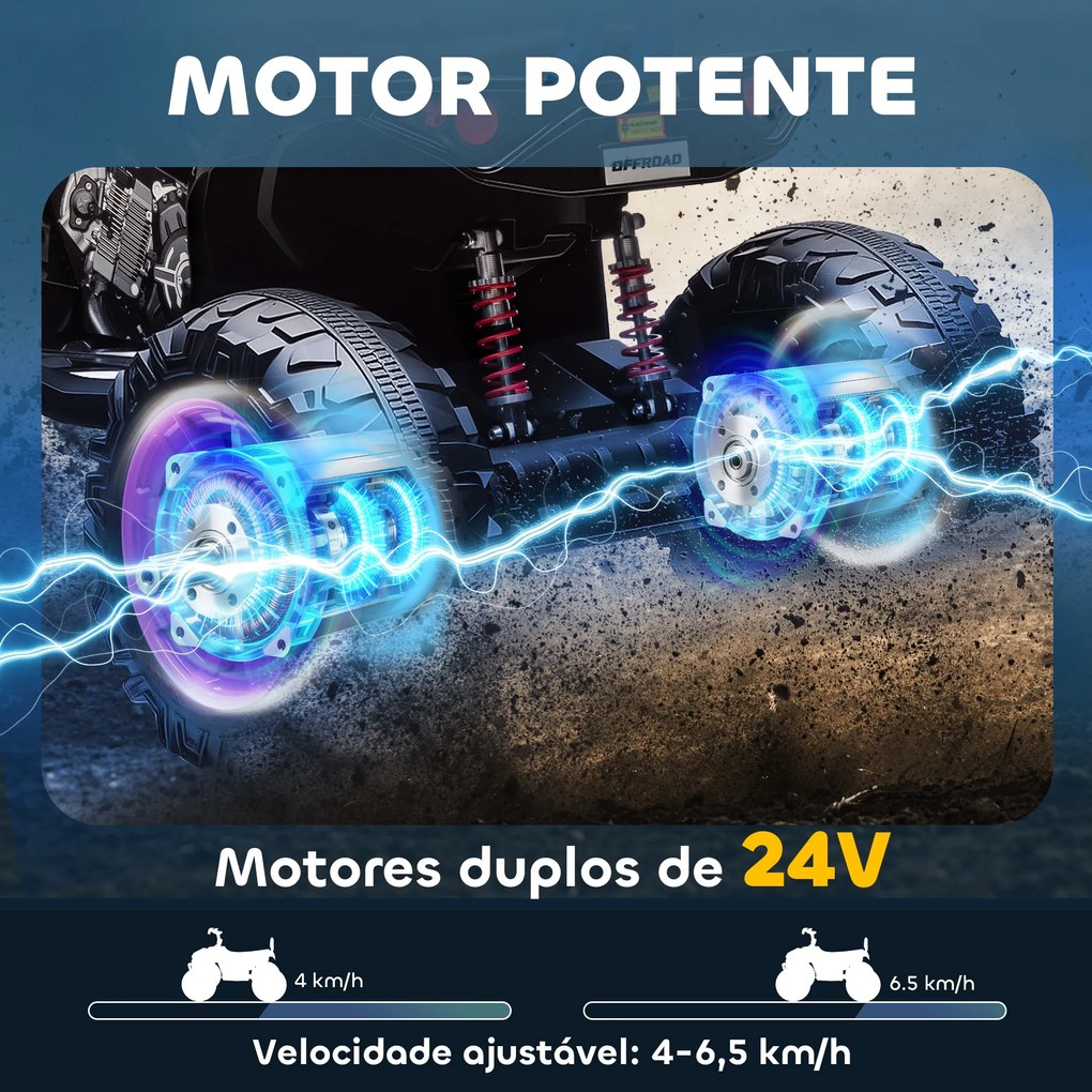 Moto 4 Elétrica para Crianças 24V com 2 Lugares 2 Motores Velocidade até 6,5 km/h Faróis Buzina Música e USB 109x68,5x76 cm Rosa