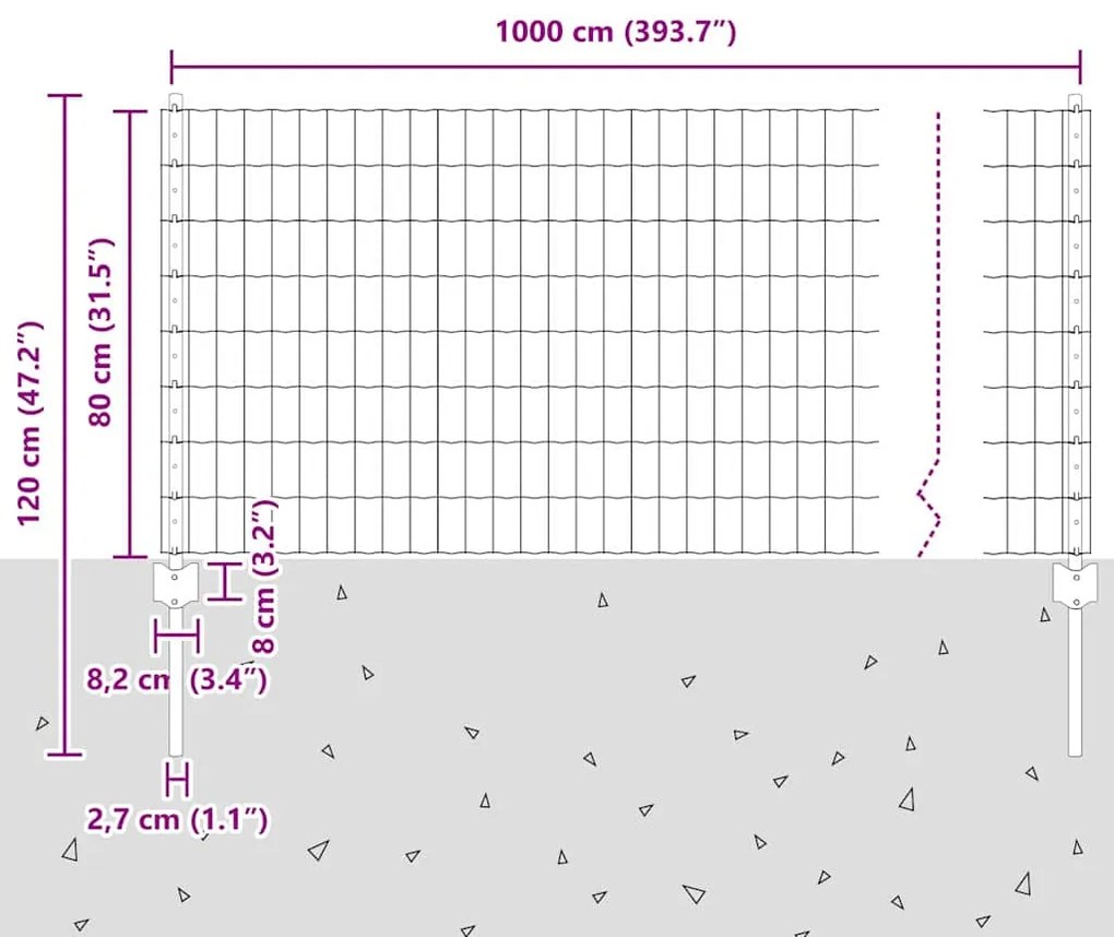 Cerca Europeia com 5 Postes U Verde 0.8x10 m Aço