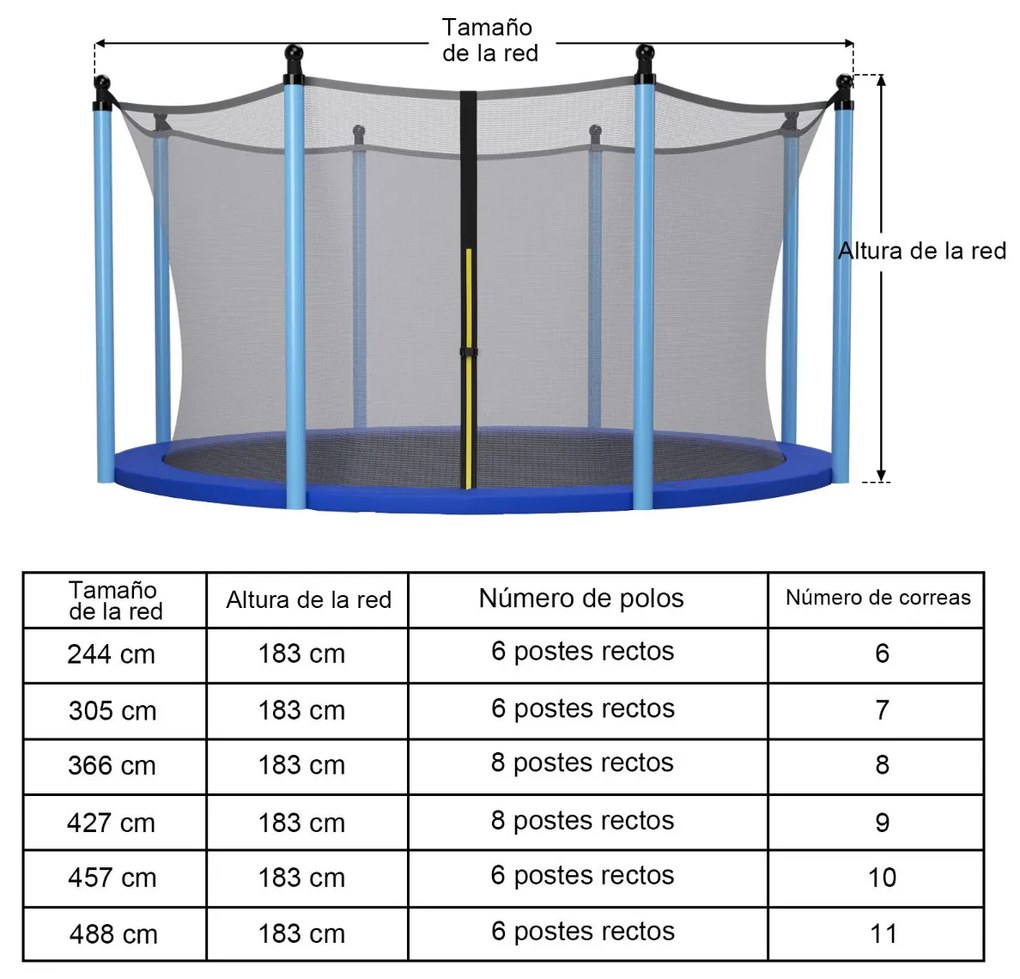Rede de segurança de substituição para trampolim 366 cm Parede de malha para trampolim redondo com 8 postes 8 correias Preto