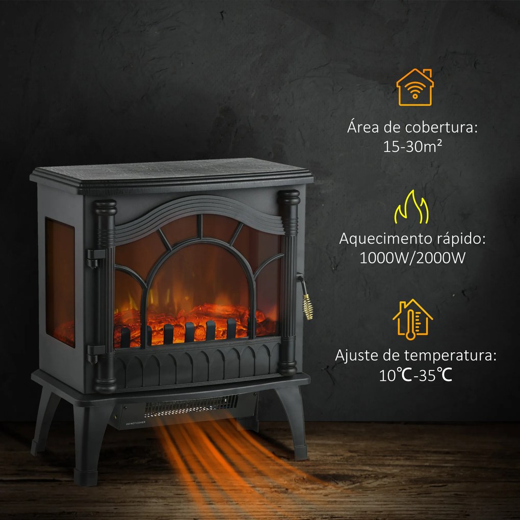 HOMCOM Lareira Elétrica 1000W/2000W 6820BTU/h Lareira Elétrica com Temperatura Ajustável Proteção contra Sobreaquecimento e Brilho Ajustável para Ambientes 15-30 m² 55x31x58 cm Preto