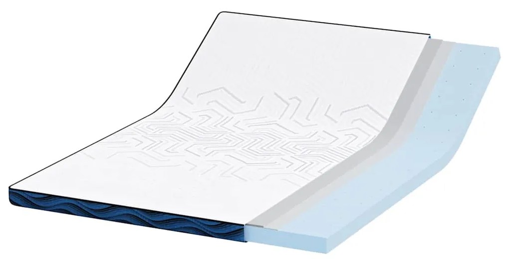 Protetores de Colchão Branco e Azul 140 x 200 cm