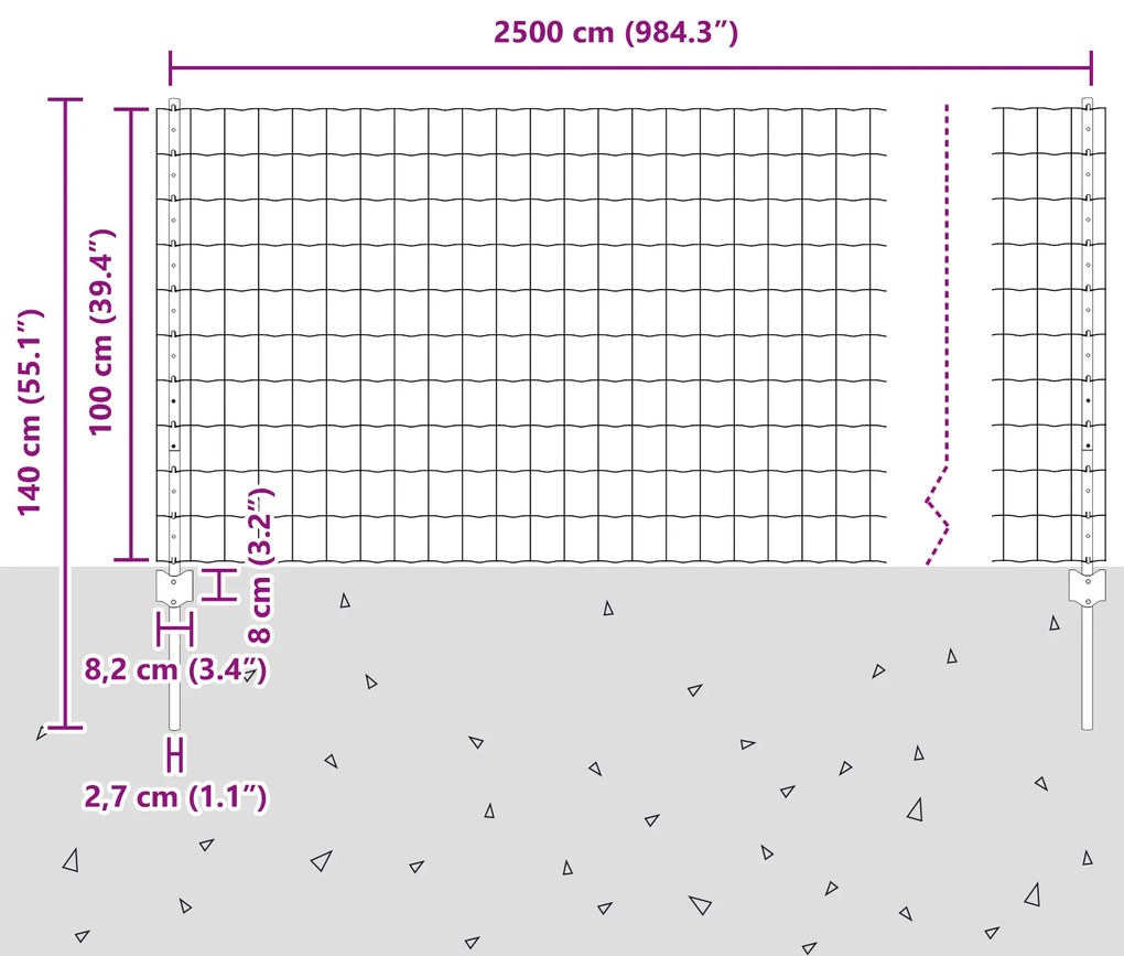 Cerca Euro com 11 Postes U Verde 1x25 m Aço
