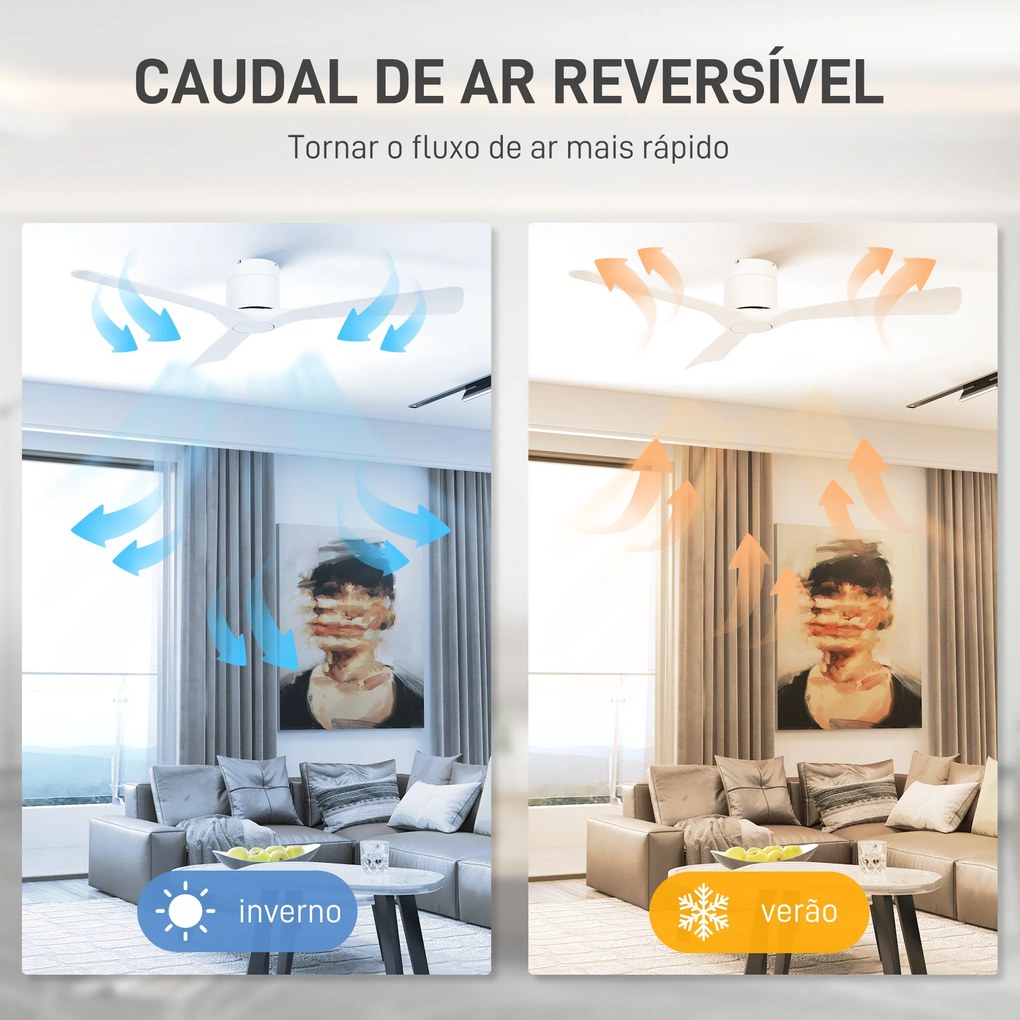 Ventoinha de Teto Silencioso 29W com Controlo Remoto Ø129 cm com 3 Lâminas Reversíveis 6 Velocidades e Temporizador Branco