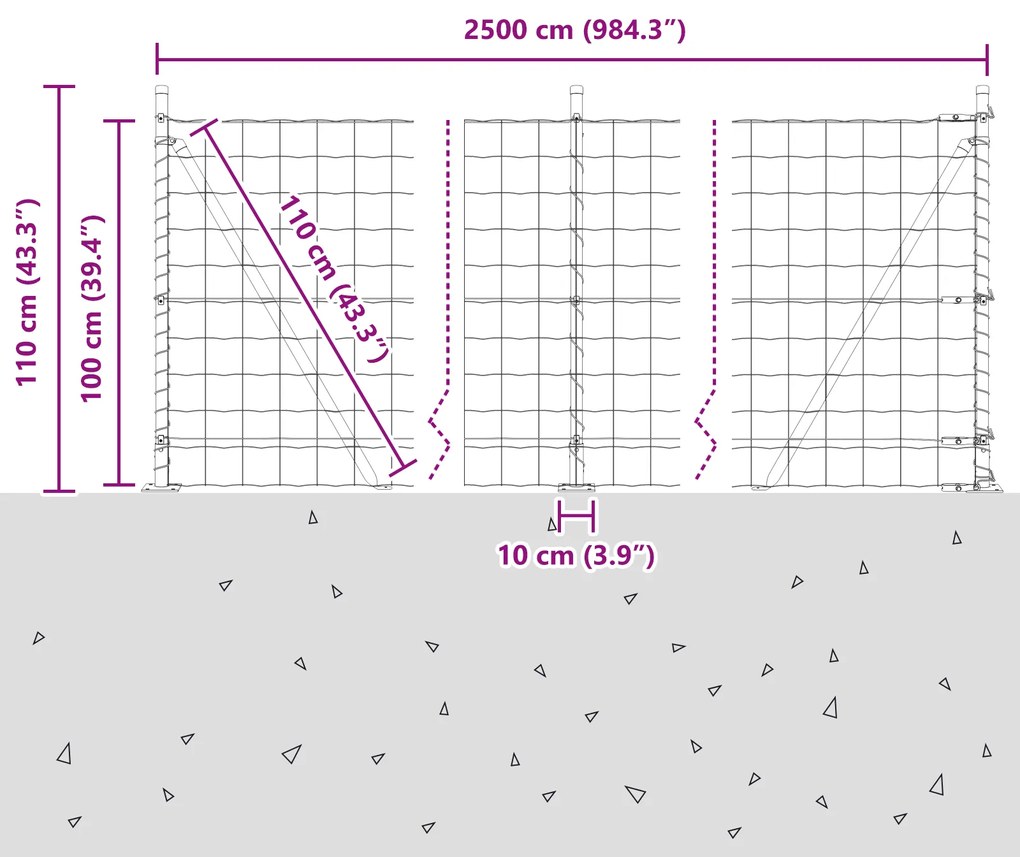 Cerca Euro com 13 Postes Flangeados 1x25 m de Aço Galvanizado