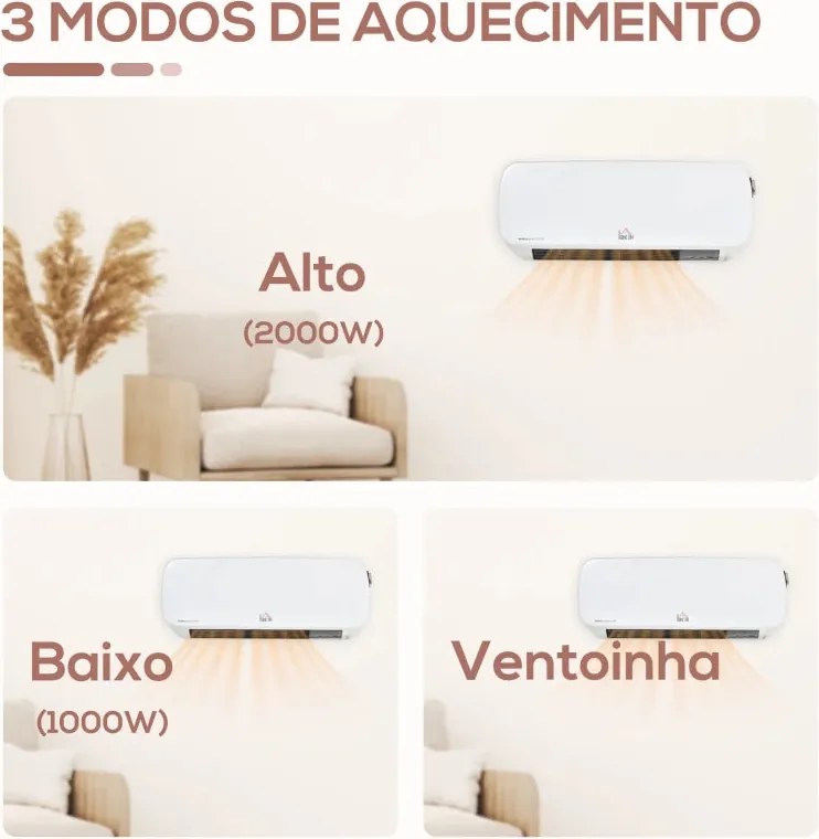 Aquecedor Cerâmico de Parede 1000W/2000W com Controle Remoto