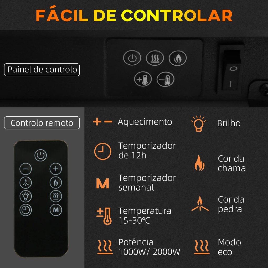 HOMCOM Lareira Elétrica 1000W/2000W Lareira Elétrica de Parede com Temperatura Ajustável Silenciosa Temporizador e Controlo Remoto para Ambientes de 15-25 m² 98x27x54,5 cm Branco