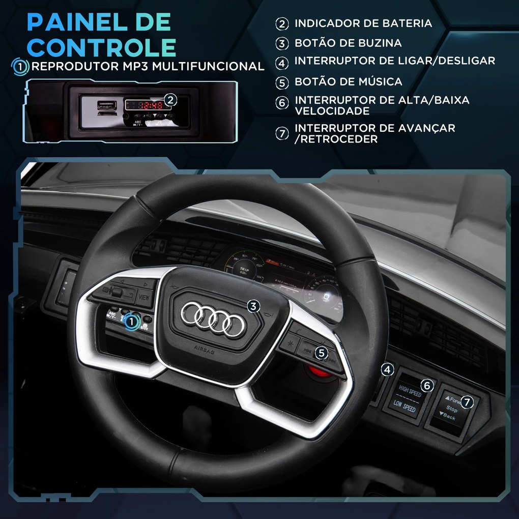 Carro Elétrico Audi E-Tron 12V com Faróis Buzina Música MP3 TF USB e Abertura da Porta 3-8km/h 108x60x47 cm Preto