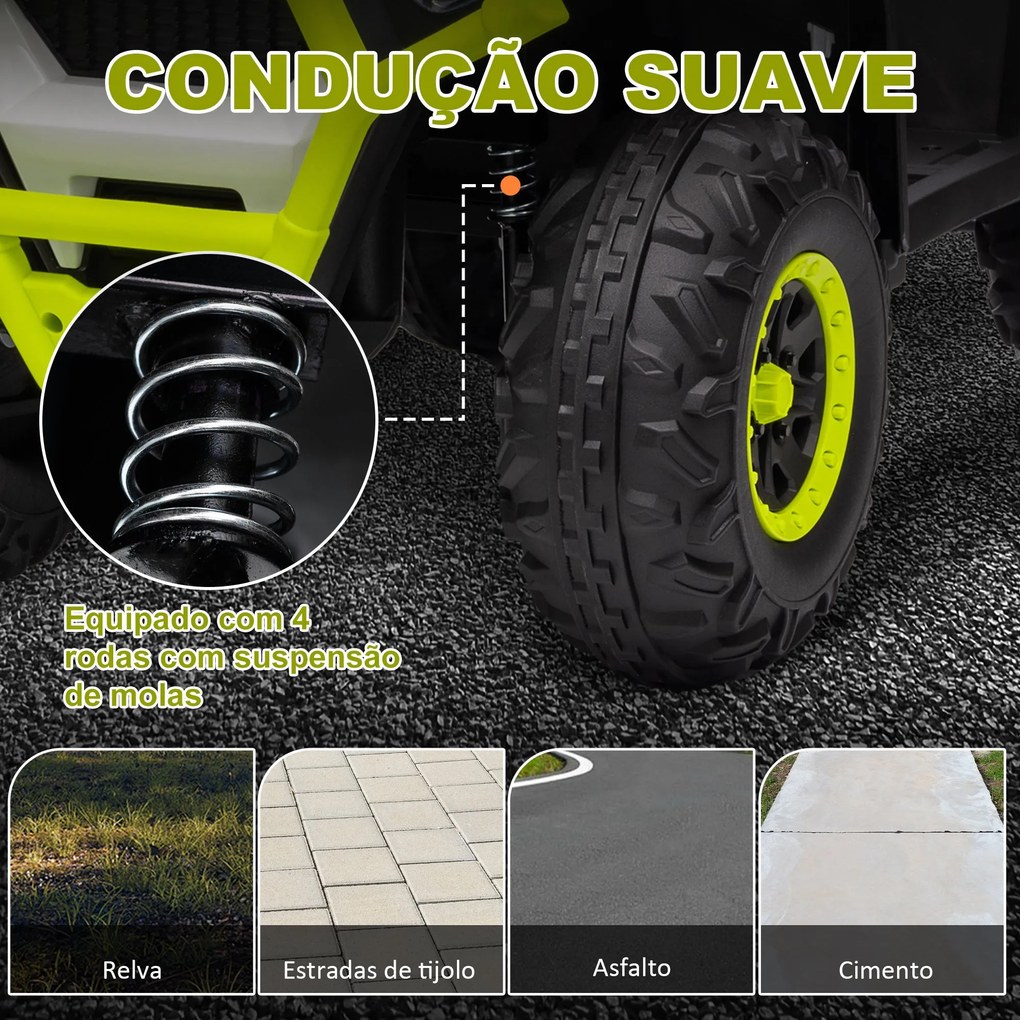 AIYAPLAY Quadriciclo Elétrico para Criança acima de 3 Anos Quadriciclo