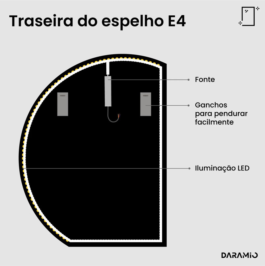 Espelho redondo com luz E4