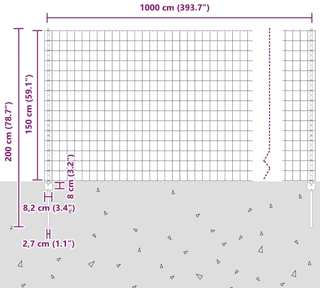 Cercas Euro com 10 Postes Prata 1,5x10 m Aço