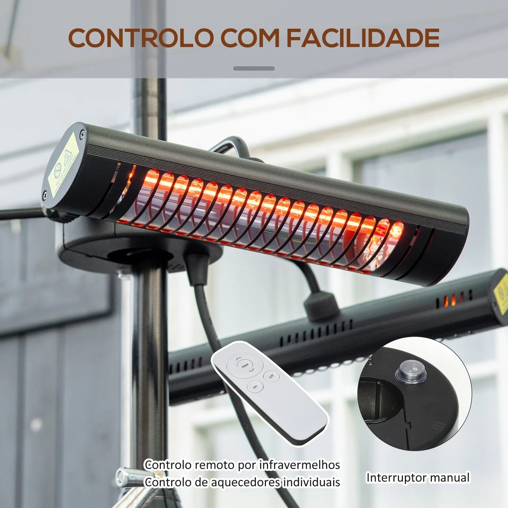 Outsunny Aquecedor Elétrico de Exterior com 3 Painéis 1000W Aquecedor