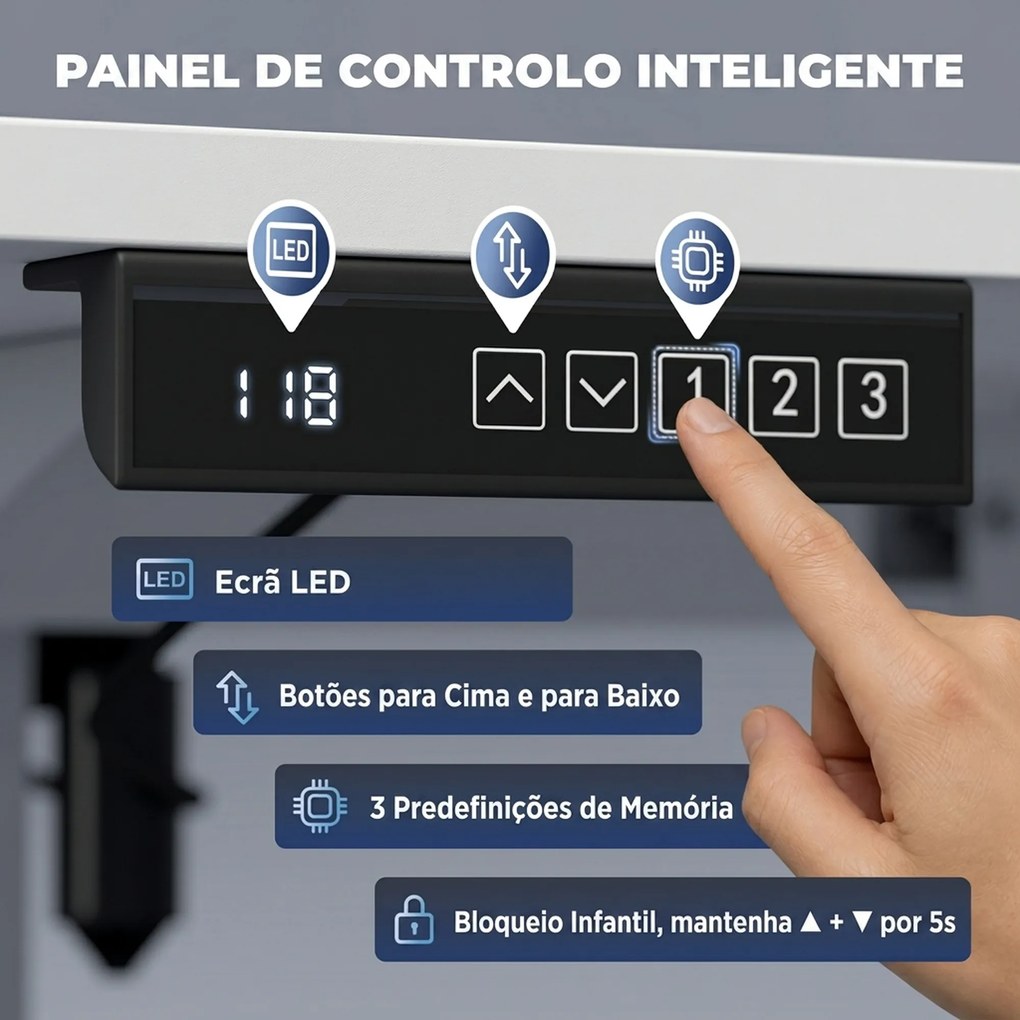 Secretária Elevatória com Memória, Altura Regulável, 2 Passa-cabos e Ecrã LED, Branco