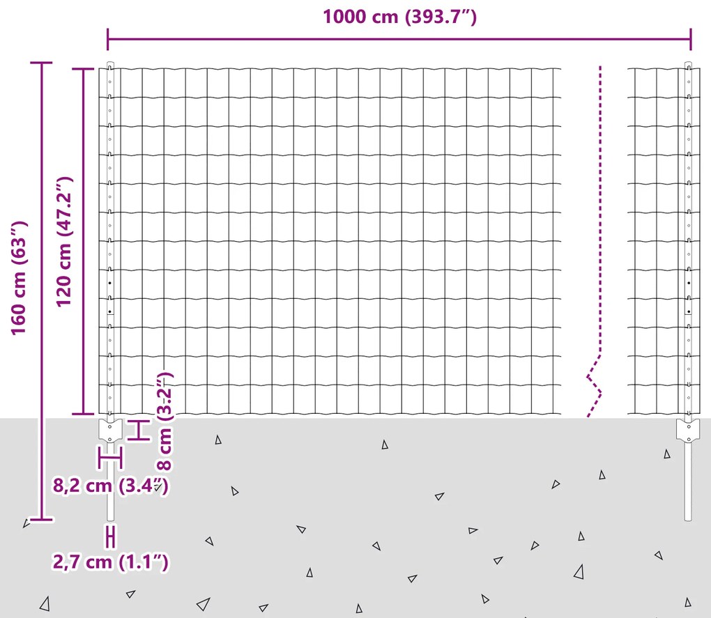Cerca Euro com 5 Postes U Verde 1,2x10 m Aço