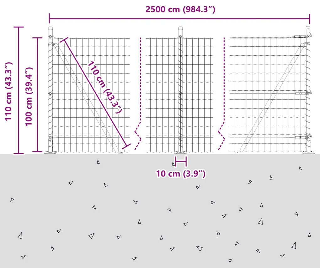Cerca Euro da com 13 Postes Flangeados 1x25 m de Aço Galvanizado