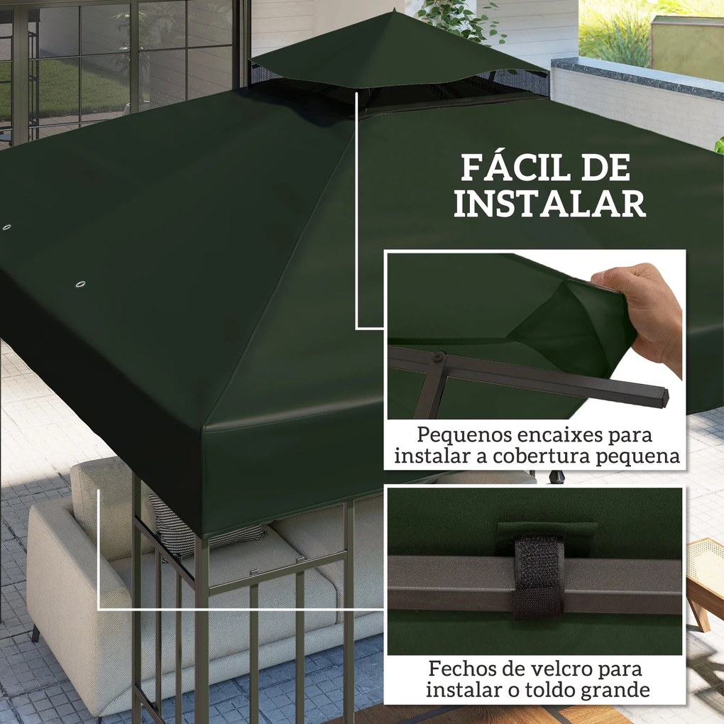 Toldo de Substituição para Pérgola 3x3 m Toldo de Substituição com Tet