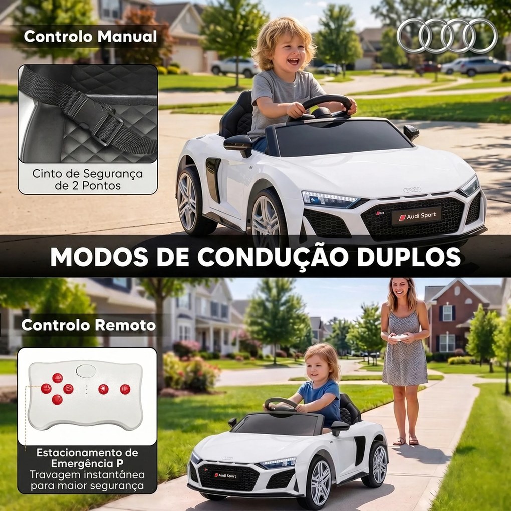Carro Elétrico Infantil 2 a 5 anos Audi R8 Spider 12 V com Comando 2,4 GHz 2 Motores e Suspensão Traseira Branco