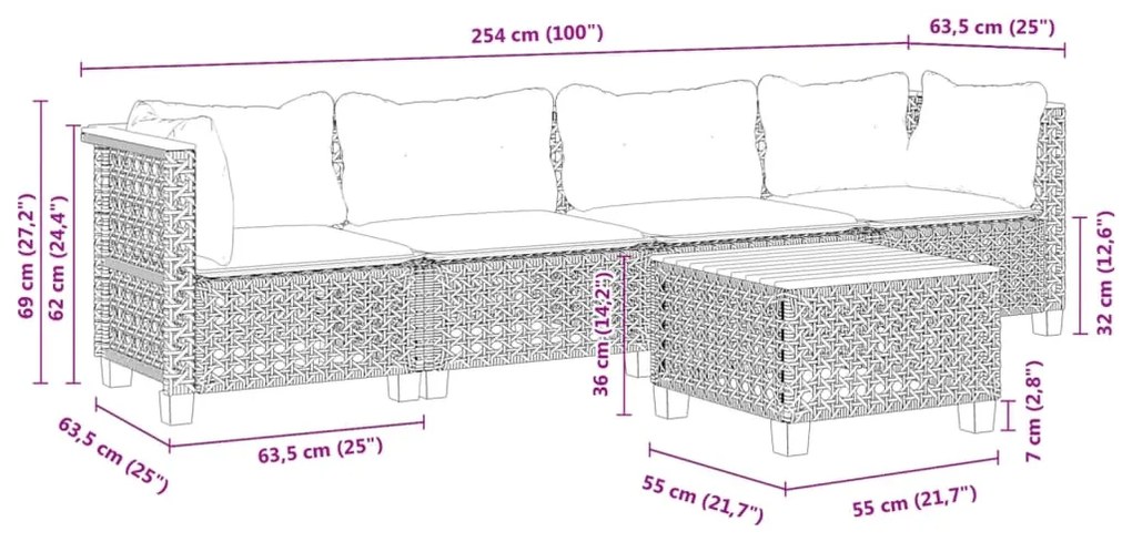 5 pcs conjunto sofás de jardim com almofadões vime PE preto