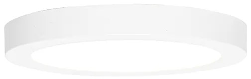 Conjunto de 6 focos embutidos ou de superfície brancos 18 cm incl. LED Dimmer de 3 níveis para quente - Trans