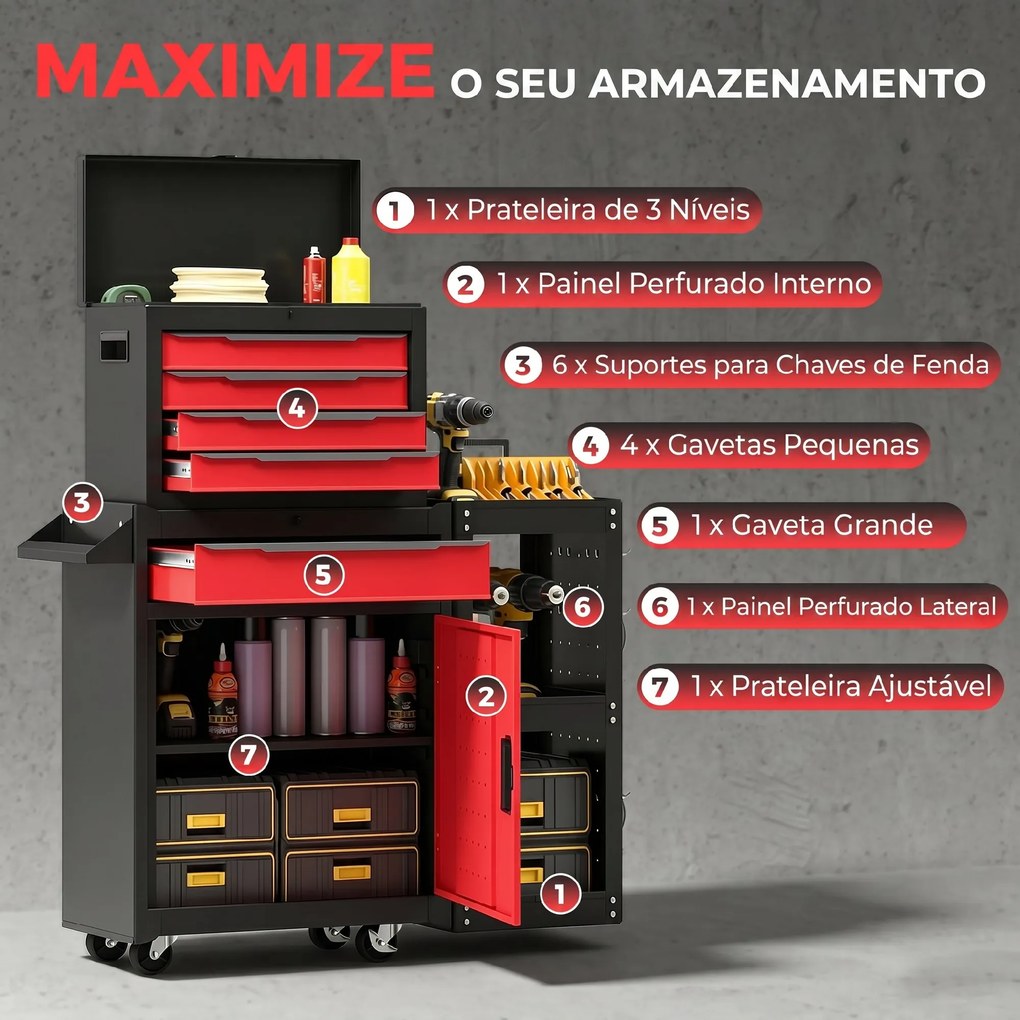 Carro de Ferramentas 3 em 1 com Rodas 5 Gavetas Armário Inferior Painéis Perfurados e Fecho Preto e Vermelho