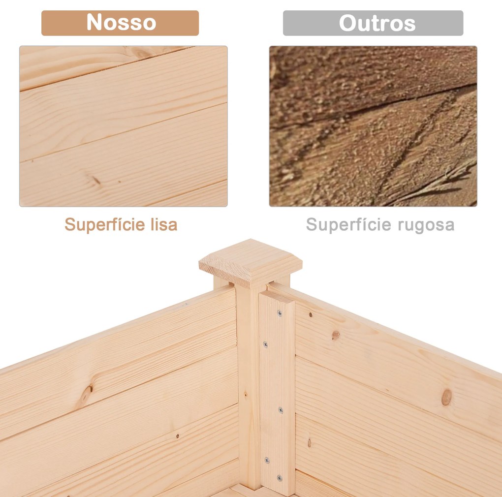 Horta Elevada de Madeira 122,5x56,5x76cm Mesa de Cultivo com Tecido não Tecido e 4 Orifícios de Drenagem para Cultivo de Plantas e Flores Madeira