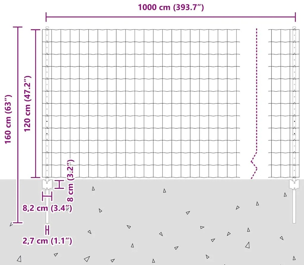 Cerca Euro com 5 Postes U Verde 1,2x10 m Aço