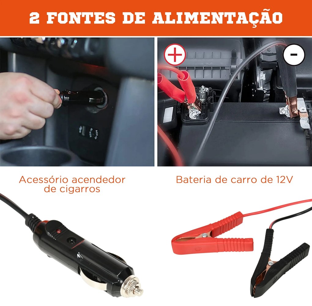 DURHAND Kit de Macaco Elétrico para Carro 12V Macaco Elétrico para até