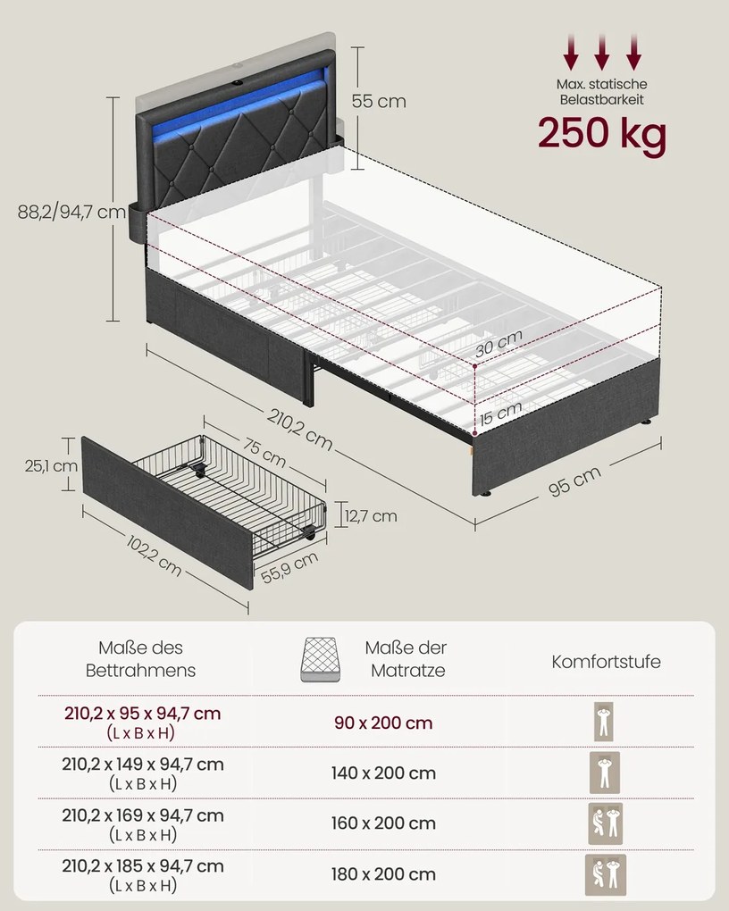 Estrutura de cama em metal 90 x 200 cm (COLCHÃO NÃO INCLUIDO) com iluminação LED nas gavetas e cabeceira cinzento escuro