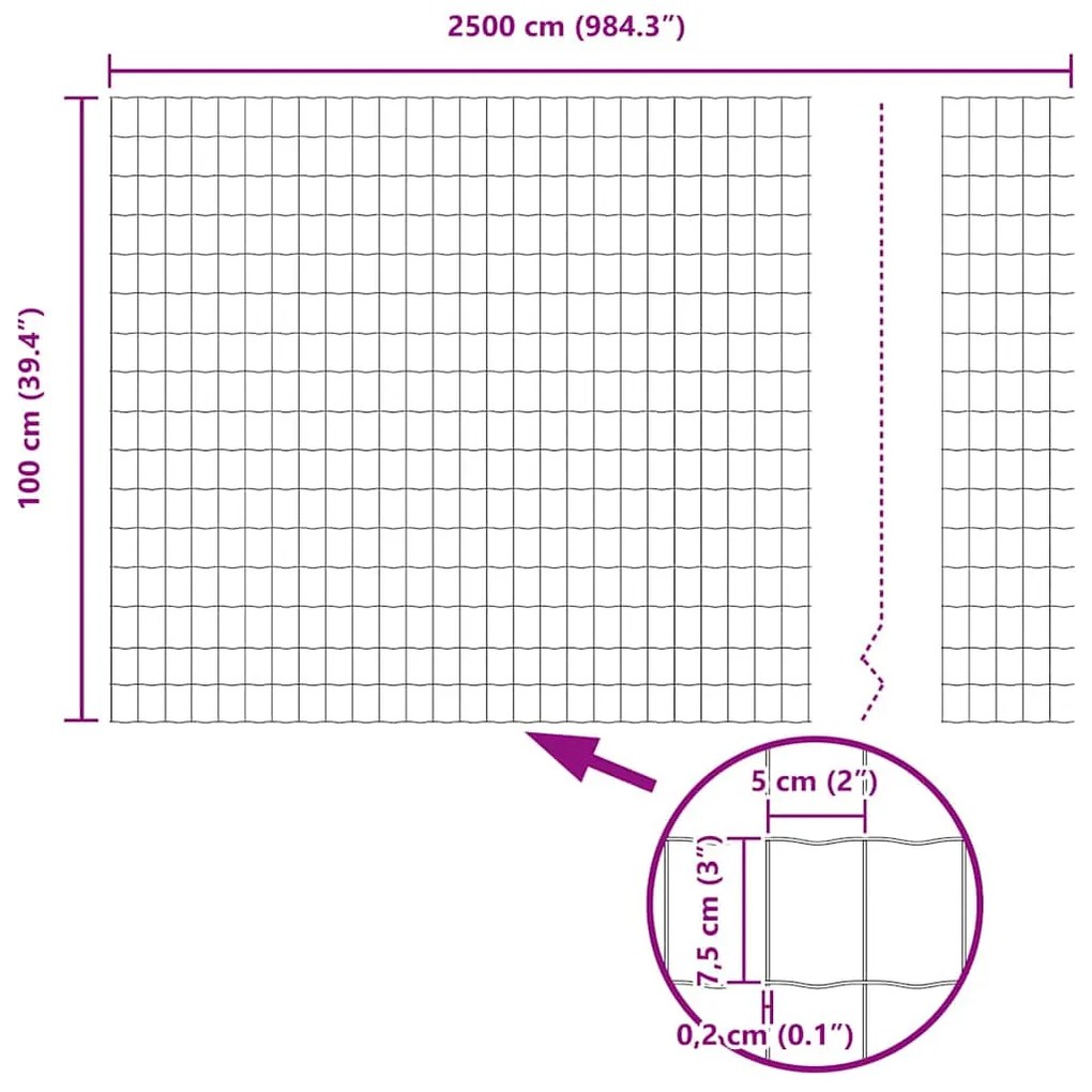 Cerca Euro Verde 1x25m Aço