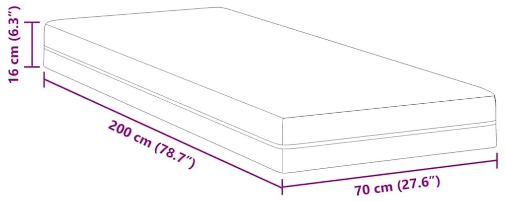 Colchões Branco, Cinza 70 x 200 cm