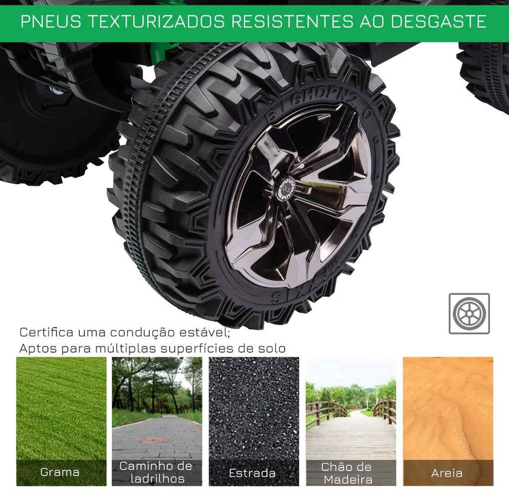 Moto 4 Elétrico 12V para Crianças acima de 3 Anos com Farol Música Pneus de Suspensão Botões Avance e Retrocesso Veículo Elétrico a Bateria 100x65x73c