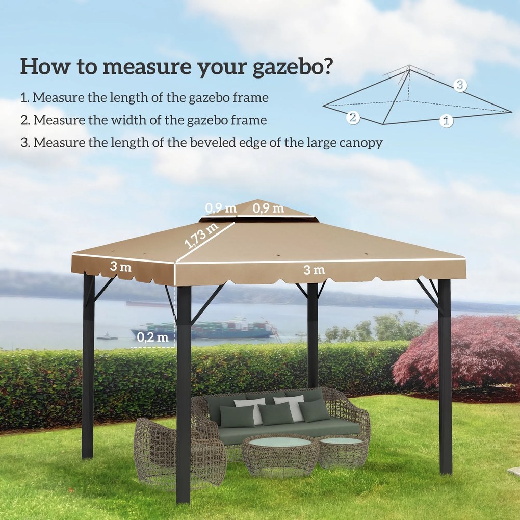 Cobertura de Substituição para Pérgola 300x300 cm em Poliéster – Teto