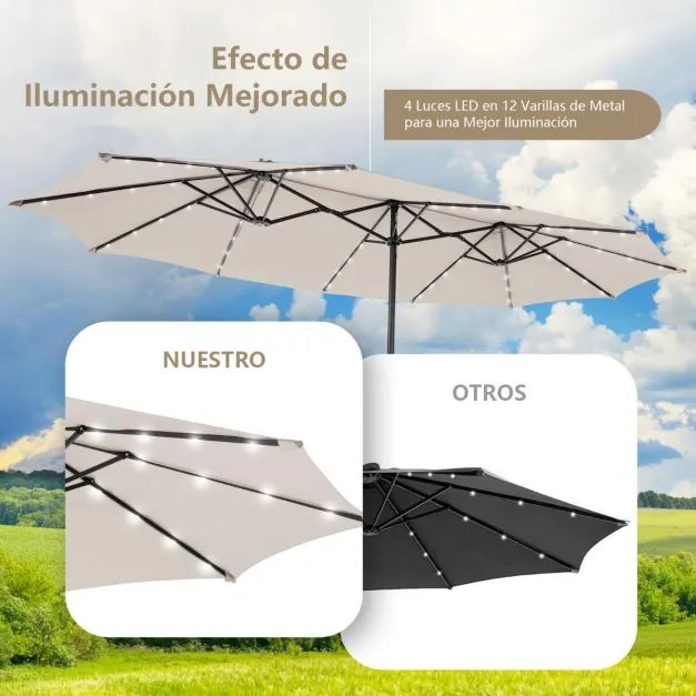 Guarda-sol Jardim dupla face de 470 cm com 48 luzes LED Painel solar de carregamento automático Sistema de manivela Bege