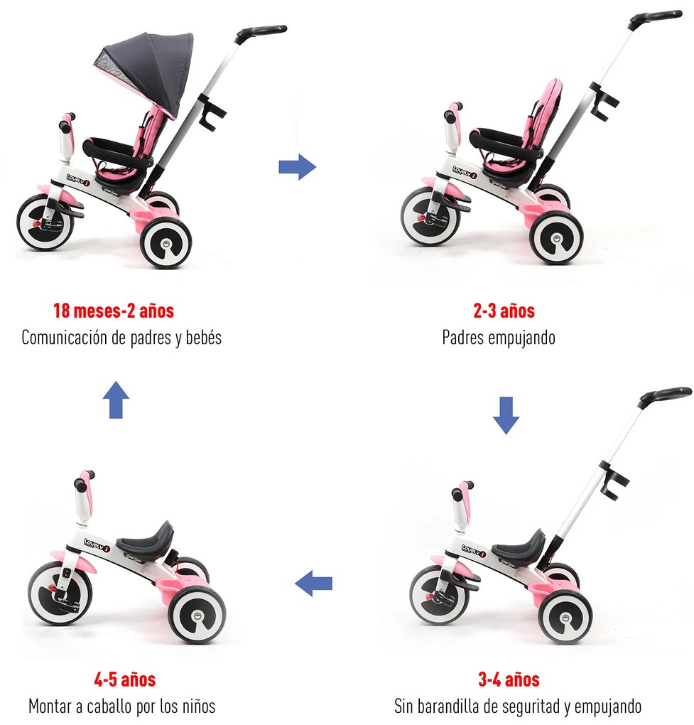 HOMCOM triciclo bebê 4 em 1 s para crianças +18 meses Evolutivo capuz Barra Destacável Controle Parental Brinquedo de aprendizagem Rosa