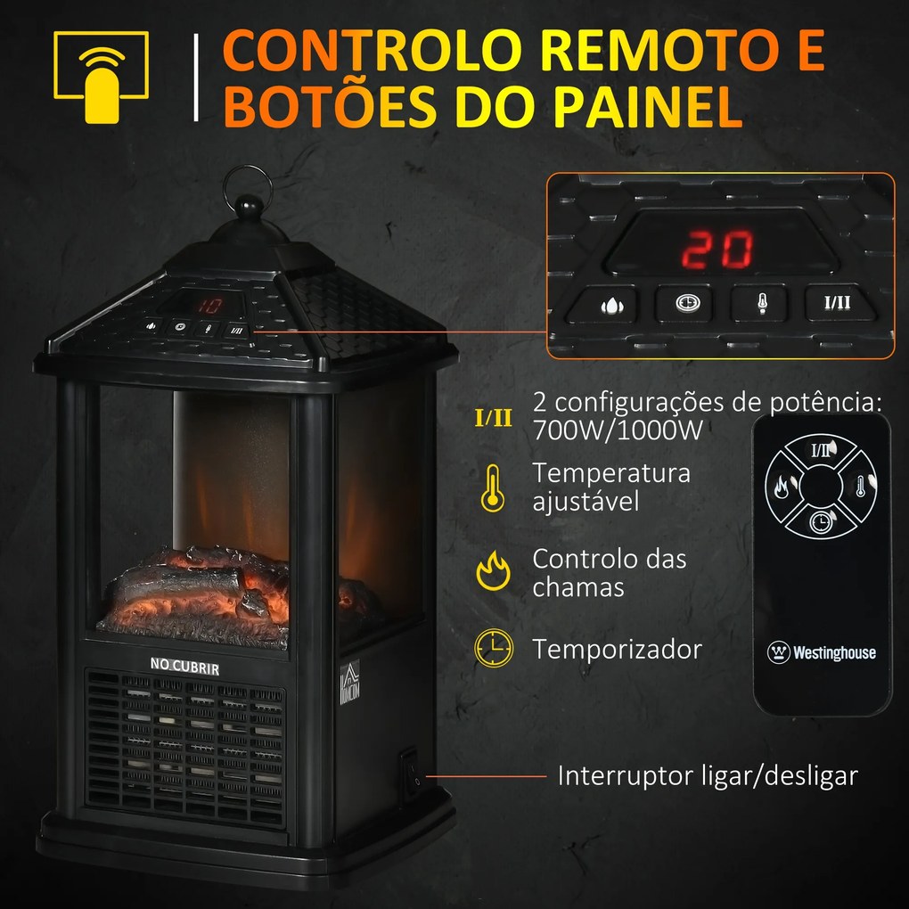 Lareira Elétrica 700W/1000W Lareira Elétrica com Chama Realista Ecrã LED Controlo Remoto e Proteção Contra Superaquecimento até 15 m² 16x16x31c